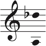 Vocal range of this PDF is A3 up to Dflat5