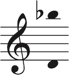 Vocal range of this PDF is D4 up to Bflat5