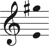 Vocal range of this PDF is E4 up to Gsharp5