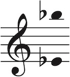 Vocal range of this PDF is Eflat4 up to Bflat5