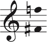 Vocal range of this PDF is Fsharp4 up to F5