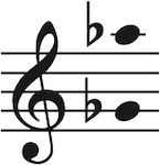 Vocal range of this PDF is Gflat4 up to Aflat5