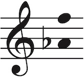 Vocal range of this PDF is Aflat4 up to F5