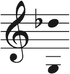 Vocal range of this PDF is G3 up to Dflat5