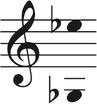 Vocal range of this PDF is XXX up to XXX