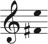 Vocal range of this PDF is Fsharp4 up to E5