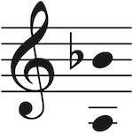 Vocal range of this PDF is A3 up to Bflat4