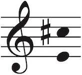 Vocal range of this PDF is E4 up to Csharp5