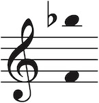 Vocal range of this PDF is F4 up to Bflat5