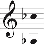 Vocal range of this PDF is Gflat3 up to Cflat5