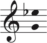 Vocal range of this PDF is G4 up to Eflat5