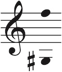 Vocal range of this PDF is Gsharp3 up to F5