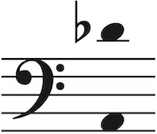 Vocal range of this PDF is A2 up to Dflat4