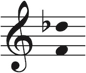 Vocal range of this PDF is F4 up to Dflat5