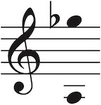 Vocal range of this PDF is A3 up to Gflat5