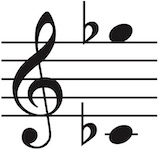Vocal range of this PDF is Cflat4 up to Gflat5