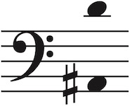 Vocal range of this PDF is Asharp2 up to D4