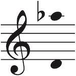 Vocal range of this PDF is D4 up to Aflat5