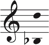 Vocal range of this PDF is Bflat3 up to D5