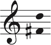 Vocal range of this PDF is Fsharp4 up to D5