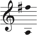 Vocal range of this PDF is A3 up to Fsharp5