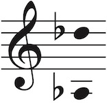 Vocal range of this PDF is Aflat3 up to Dflat5