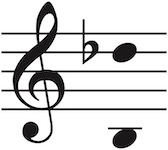 Vocal range of this PDF is B4 up to Dflat5