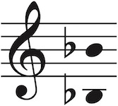 Vocal range of this PDF is Bflat3 up to Bflat4