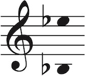 Vocal range of this PDF is Bflat3 up to Eflat5