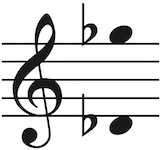 Vocal range of this PDF is Dflat4 up to Gflat5