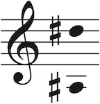 Vocal range of this PDF is Asharp3 up to Dsharp5