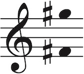 Vocal range of this PDF is Fsharp4 up to Gsharp5