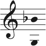 Vocal range of this PDF is G3 up to Bflat4