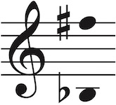 Vocal range of this PDF is Bflat3 up to Fsharp5