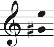 Vocal range of this PDF is Gsharp4 up to E5