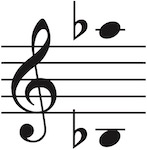 Vocal range of this PDF is Bflat3 up to Aflat5