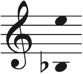 Vocal range of this PDF is Bflat3 up to E5