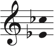 Vocal range of this PDF is Eflat4 up to Cflat5