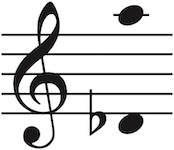 Vocal range of this PDF is Dflat4 up to A5