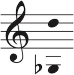 Vocal range of this PDF is Gflat3 up to D5