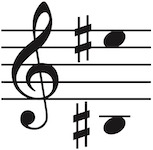 Vocal range of this PDF is Bsharp3 up to Esharp5