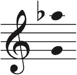 Vocal range of this PDF is G4 up to Aflat5