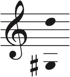 Vocal range of this PDF is Gsharp3 up to D5