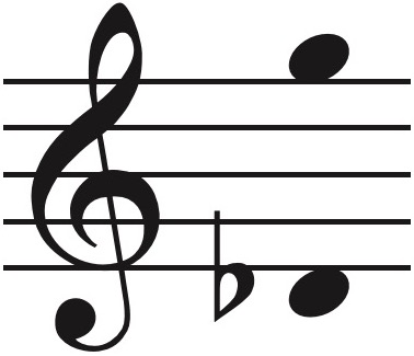 Vocal range of this PDF is Dflat4 up to G5