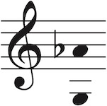 Vocal range of this PDF is G3 up to Aflat4