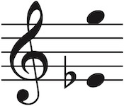 Vocal range of this PDF is Eflat4 up to G5