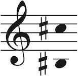 Vocal range of this PDF is Bsharp4 up to Csharp5