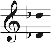 Vocal range of this PDF is Dflat4 up to Dflat5