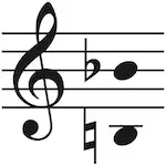 Vocal range of this PDF is B3 up to Bflat4