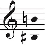 Vocal range of this PDF is Bsharp4 up to B5